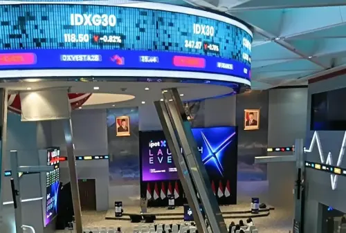 BEI Ubah Indeks INFOBANK15, Bobot BBRI Turun, BBCA-BMRI Naik