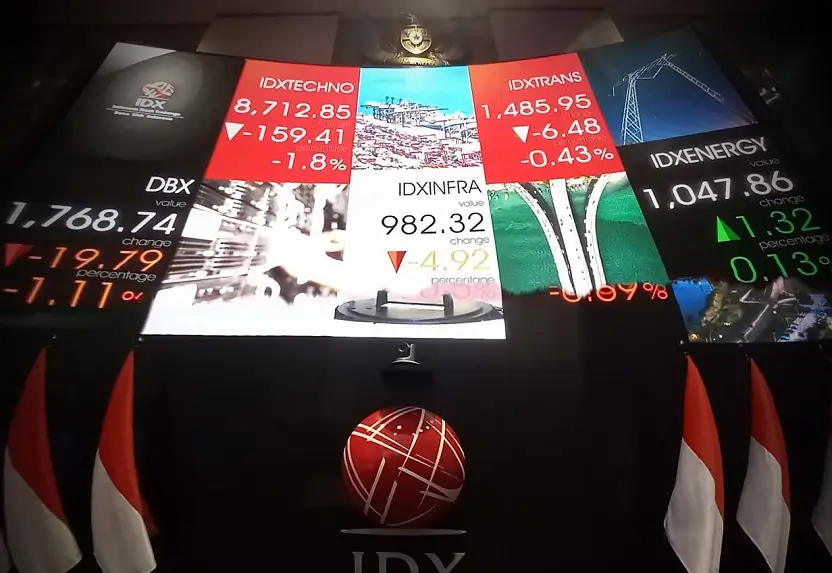 IHSG Ditutup Melemah! Padahal 9 Sektor Menguat
