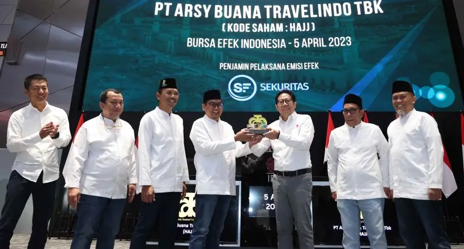 Laba HAJJ Terbang 383% di Sepanjang 2025