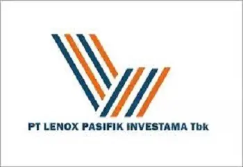Grup Lippo (LPPS) Absen Dividen Lagi